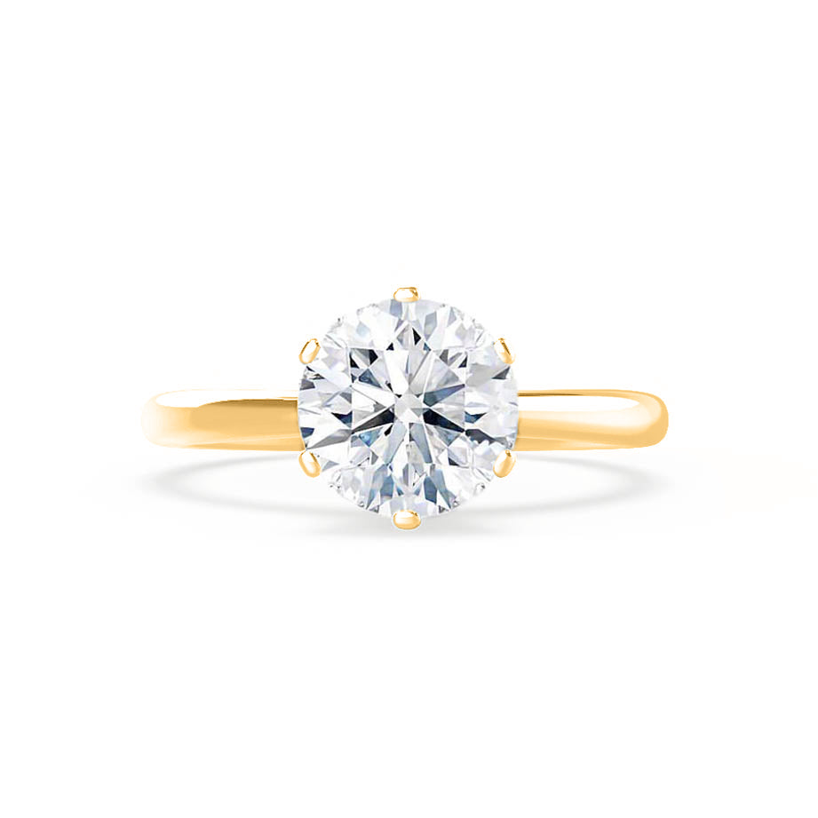 Round Solitaire Lab Grown Diamond Engagement Ring