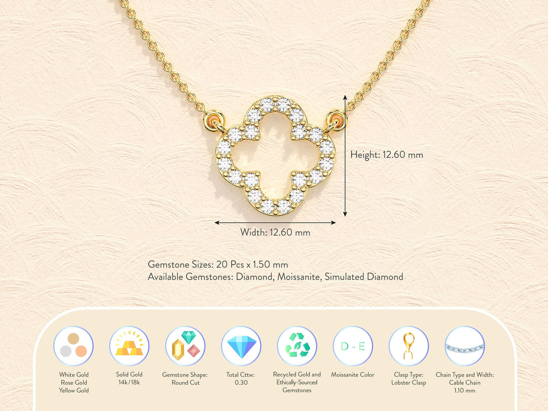 0.4 TCW Round Shape Moissanite Clover Necklace
