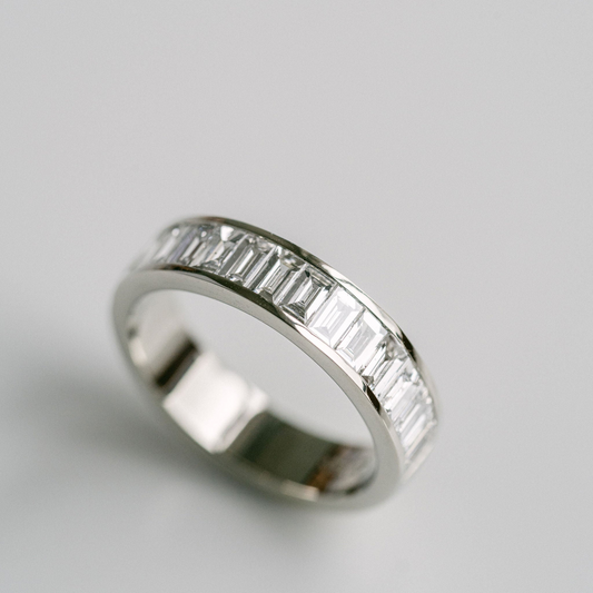 0.15 TCW Round Milgrain Lab Grown Diamond Wedding Band