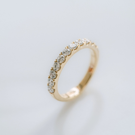 0.15 TCW Round Milgrain Lab Grown Diamond Wedding Band