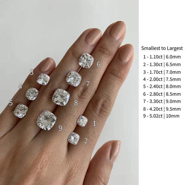 Elongated Cushion Bezel Solitaire Lab-Grown Diamond Engagement Ring